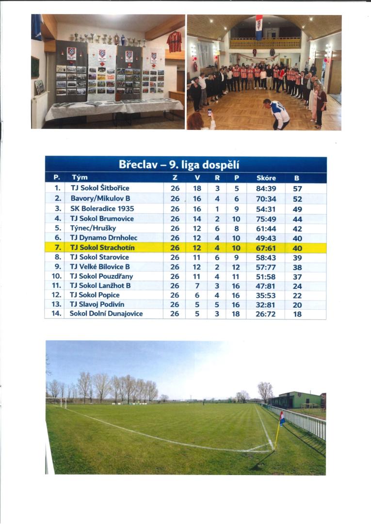 Zdroj: Strachotínský zpravodaj 1/2026 Zdroj: Strachotínský zpravodaj 1/2026